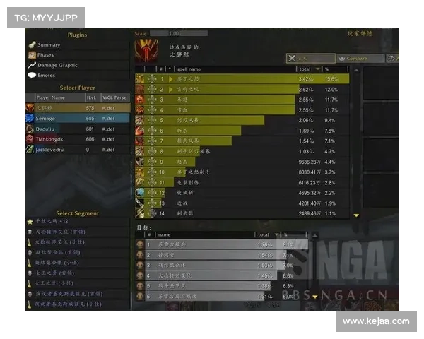 魔兽世界战士：提升伤害数据的秘籍